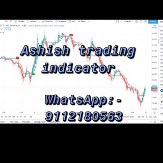 ashish trading indicators