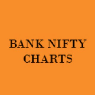 banknifty chart