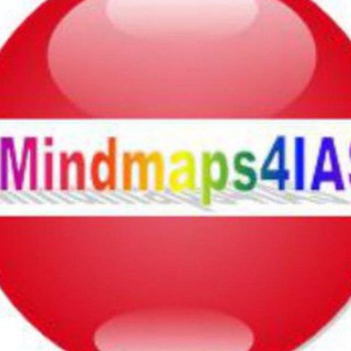 Mindmaps4ias