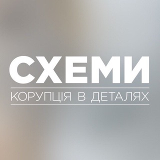 ігри приколів