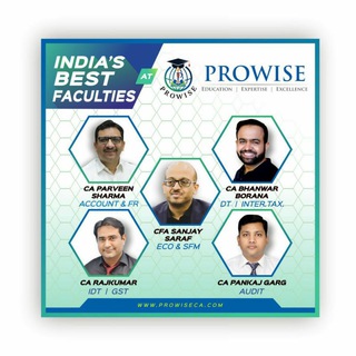 prowise ca faculty