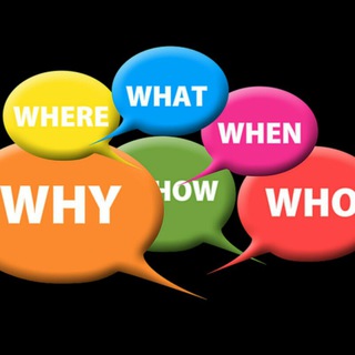 Current affairs quiz