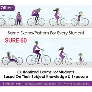 SURE 60