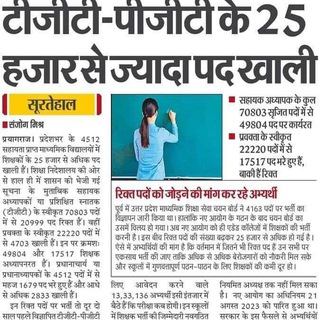 Unacademy Shiksha- TET