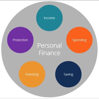 Anish maurya community