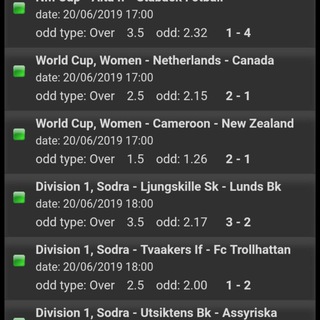 Soccerzoom secret tip