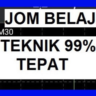 Basic forex + Teknik consistent (99% TEPAT)