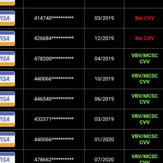 Mikeworld$$$€€€$$$$$