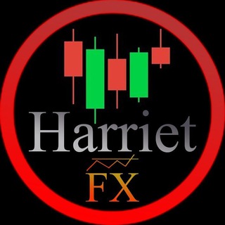 HarrietFX Analysis Free Group