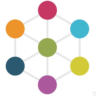 Kpi-connect Support - kpi connect