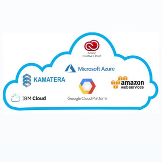Linode port open accounts - linode open port