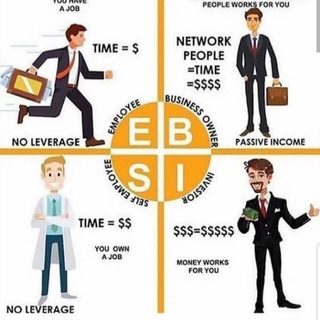 TRUSTED Companies 100%