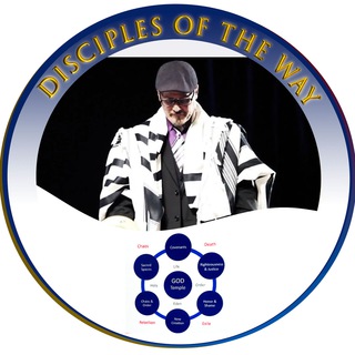 Wisdom in Torah study - wisdomintorah