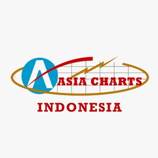 Asia Charts Indonesia