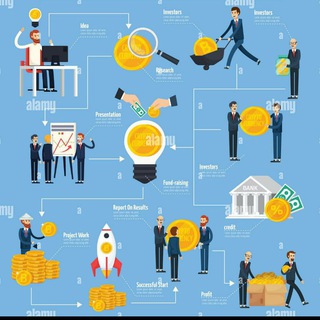 Blockchains & Profits