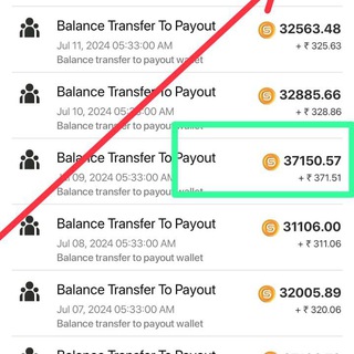 PASSIVE INCOME ONLINE