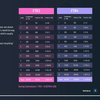 Royal Q for crypto currency traders