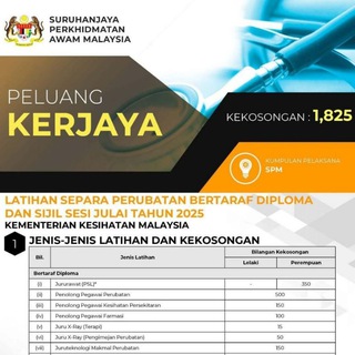Ujian Psikometrik 2022 (Soalan & Jawapan)