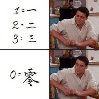 studyChinesewithfun
