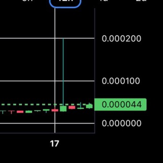 С. Романов | Держу в ТОНе