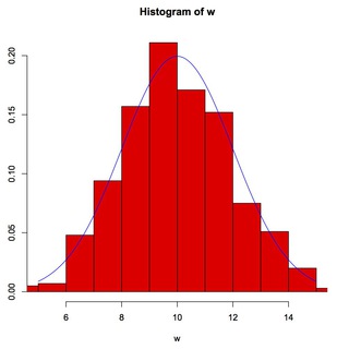 Чат - dataisdata