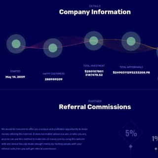 telegram channel btcquick