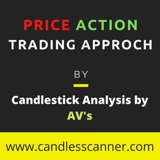telegram channel Candlestick pattern scanner
