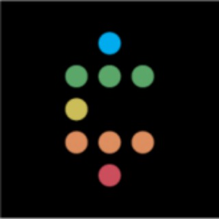 telegram channel centians