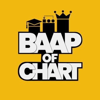 Baap Of Chart Option Hedging - Telegram Channel