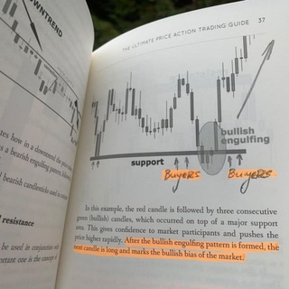 Stock Market Ebook - Telegram Channel