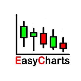 telegram channel easycharts