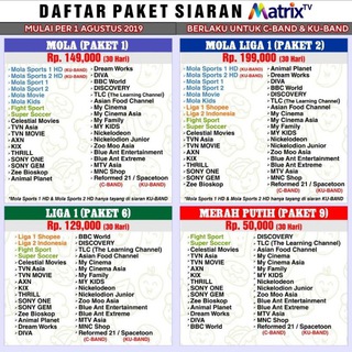 Voucher Matrix Garuda Mola Sport TV Telegram channel