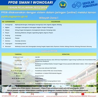 Info PPDB SMAN 1 Wonosari DIY Telegram channel