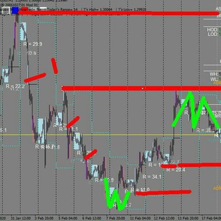 Betika Super League EPL