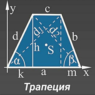 Matematika