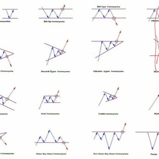 Astrocartomanti Telegram channel