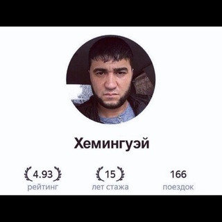 Мемы мои мемы - Telegram Channel