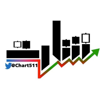 Chart - Telegram Channel