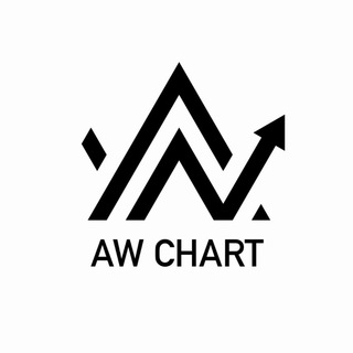 AW CHART - Telegram Channel