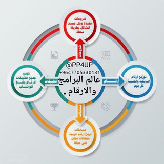 عالم البرامج والارقام. - Telegram Channel