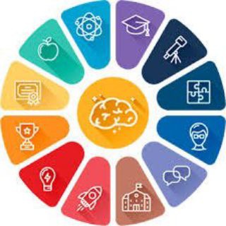 Ерудит??Цікаві опитування та факти ?
