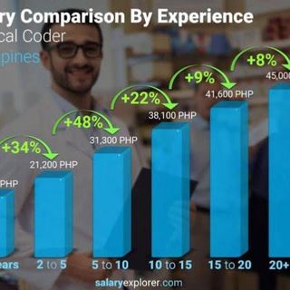 ?? Elef World PT/BR ?? Telegram channel