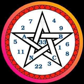Numerologia Cabalística Telegram channel
