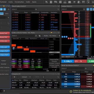 Protrader Brasil Telegram channel
