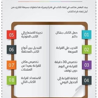 تحميل كتب التنمية البشرية و تطوير الذات PDF Telegram