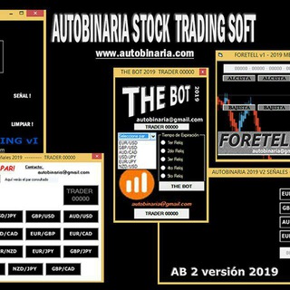 Señales gratis Opciones Binarias Telegram Channel