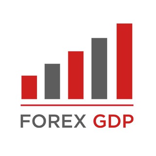 Forex GDP Signals & Analysis