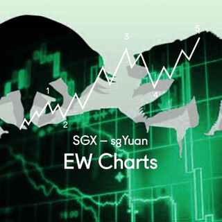 SGX Penny Stocks (EW Charts by sgYuan)