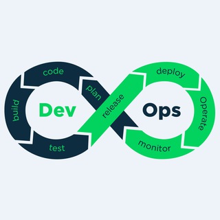 Около DevOps - Telegram Channel