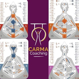 CARMA Coaching